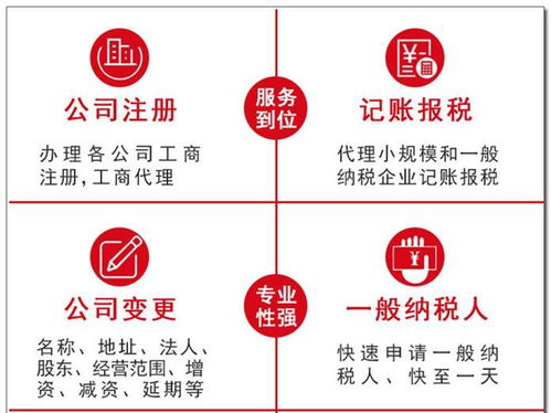 海门市代办注册公司海门注册公司流程海门注册公司代理海门公司注册代办海门神旺顾经理