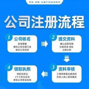 上海浦东张江注册公司代办 园区注册公司政策全程代办 收费标准